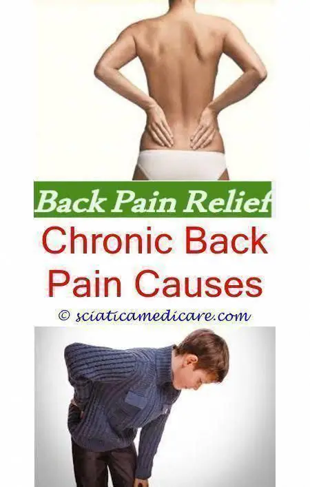 Pin on pain backhip arthritis exercise