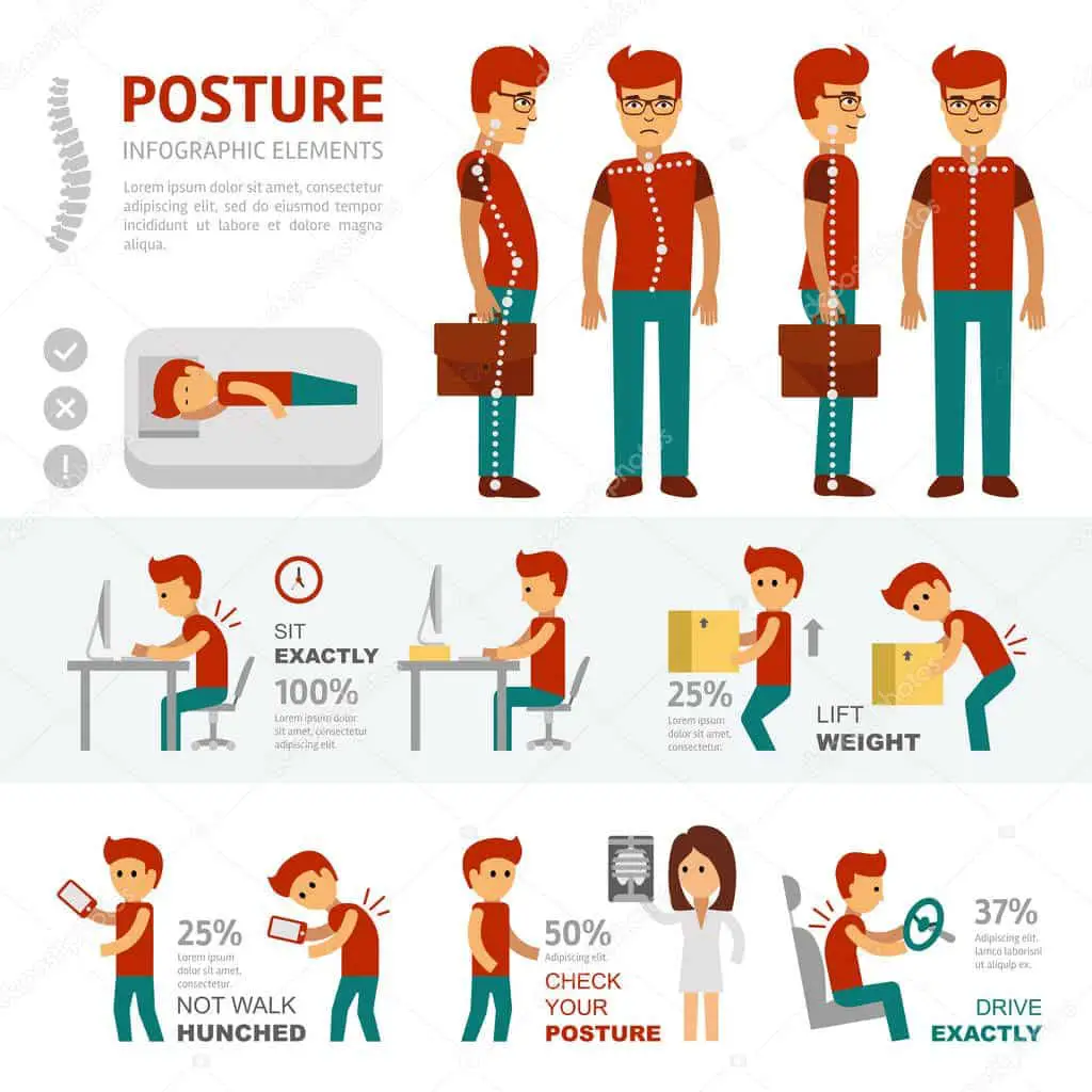 Posture Infographic Elements. People with Back Pain Go To the Doctor ...