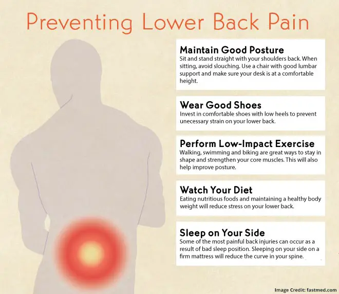 Prevent Back Pain: Exercises To Help Strengthen Your Back