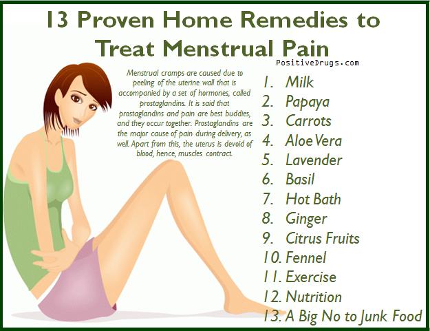 Proven Remedies To Treat Menstrual Pain