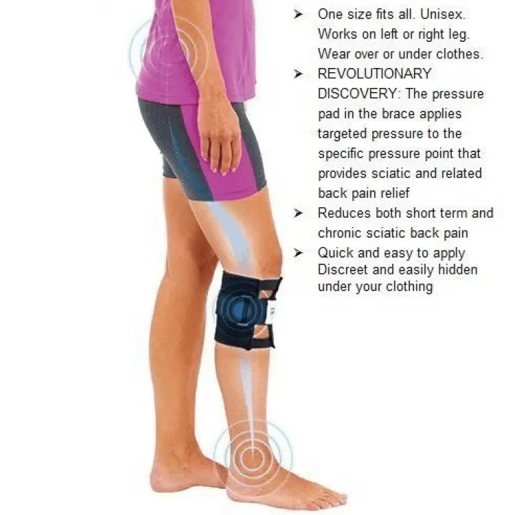 Sciatic Nerve Brace for Sciatica Back Leg Pain Relief Active Knee Wrap ...