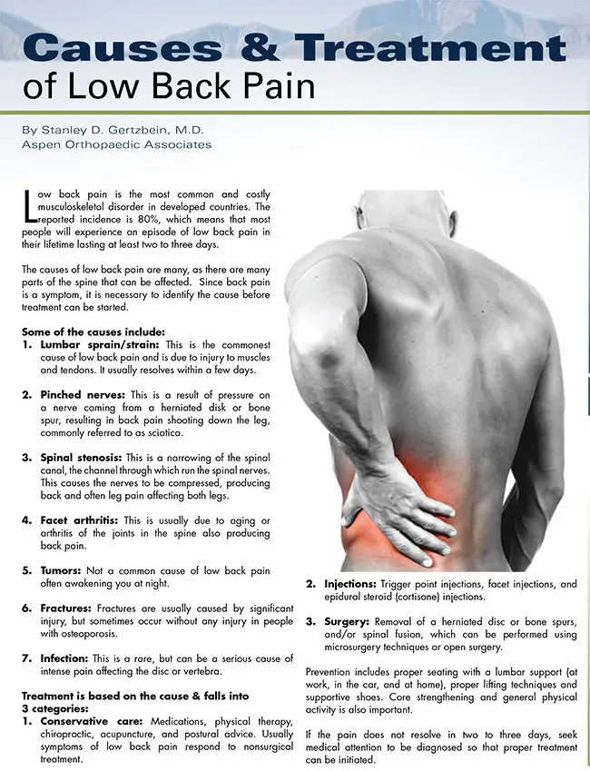Severe Lower and Back Pain: Symptoms and Treatment