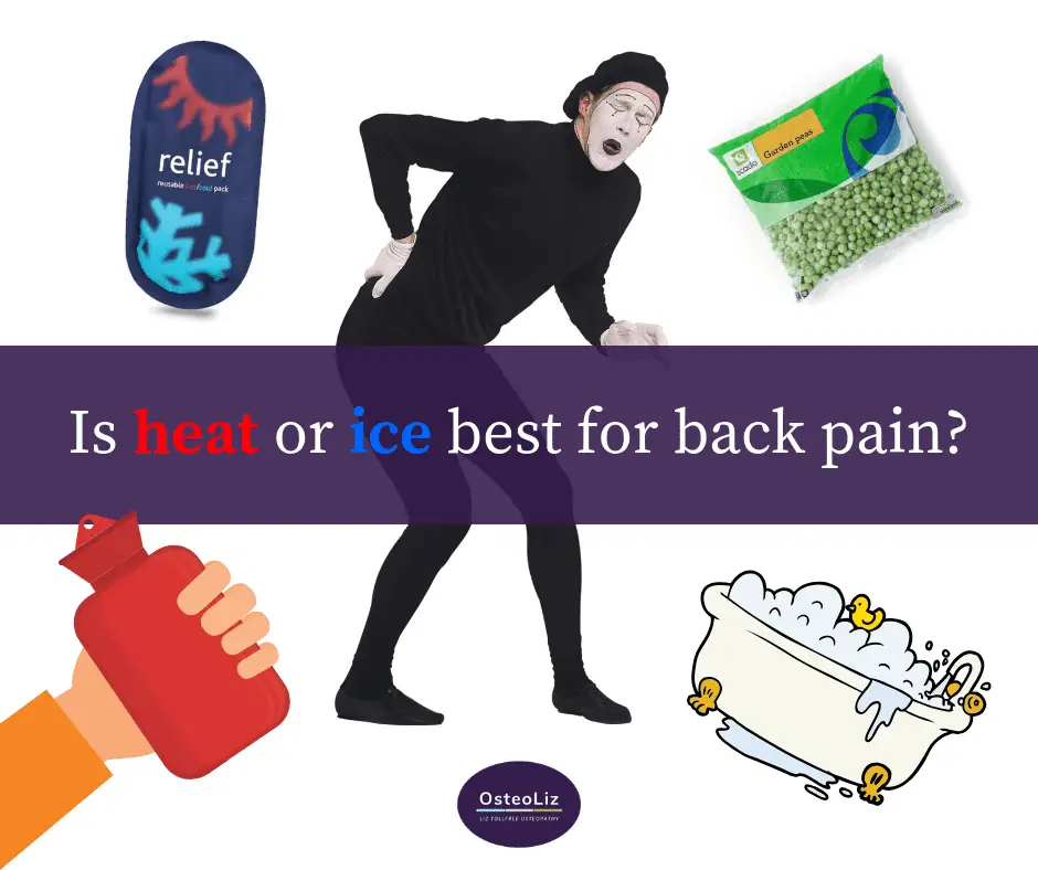 Should you use heat or ice for back pain?