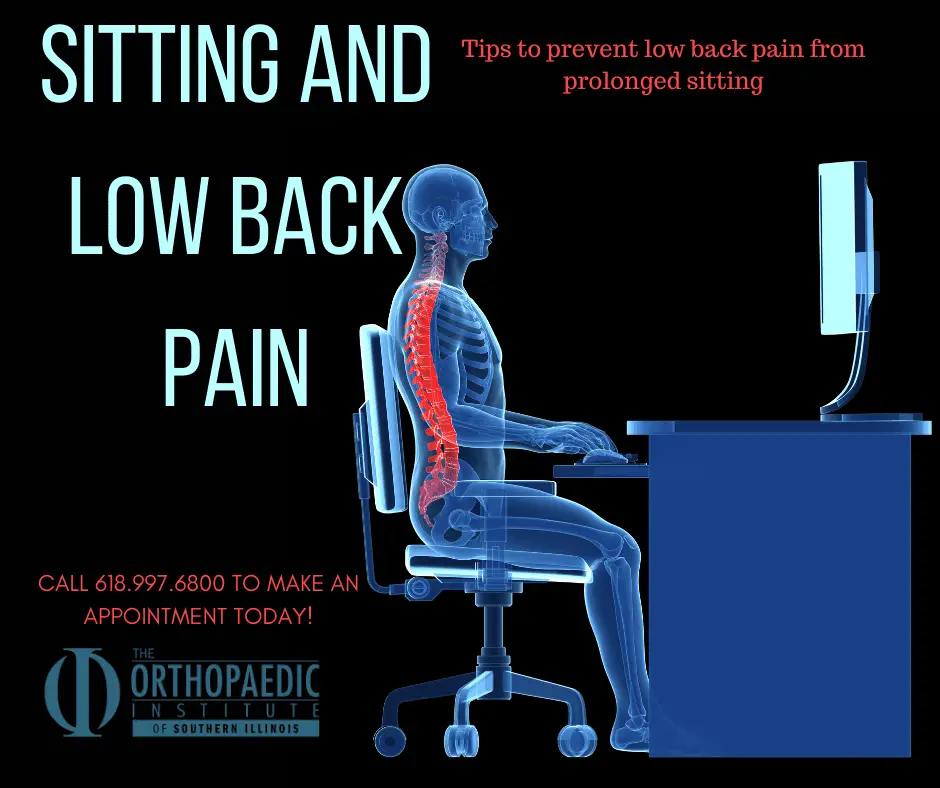 Sitting and Back Pain
