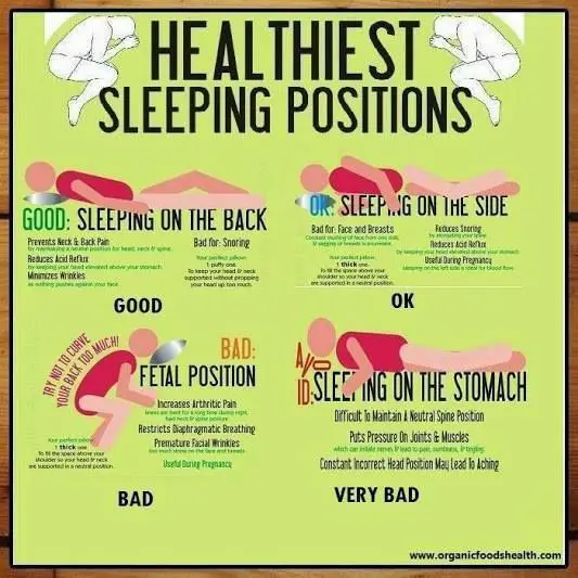 sleeping positions for back pain