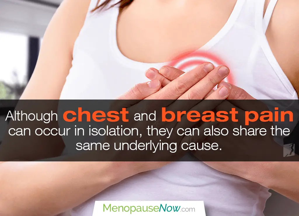 Things to Know about Chest and Breast Pain