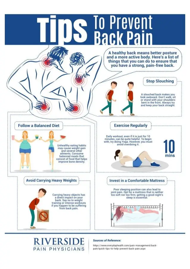 Tips To prevent Back Pain