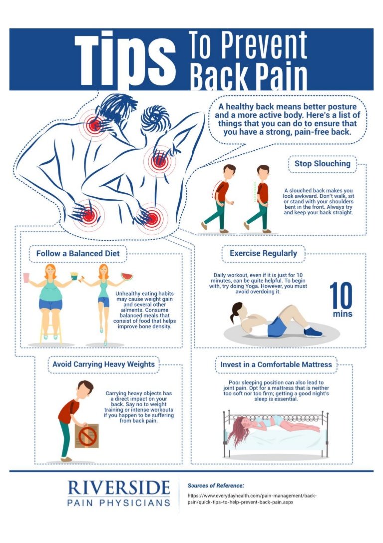 Tips To Prevent Chronic Back Pain