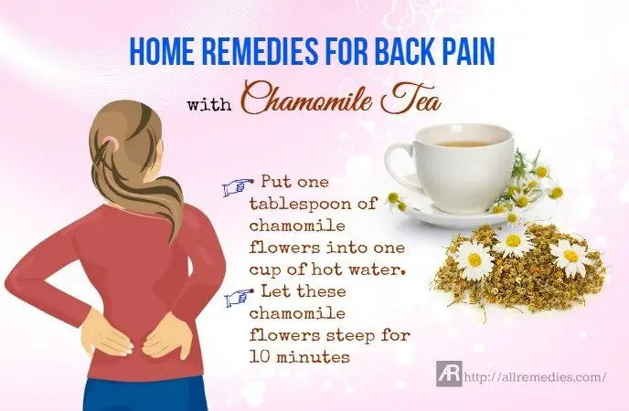 Top 35 Best Natural Home Remedies for Back Pain