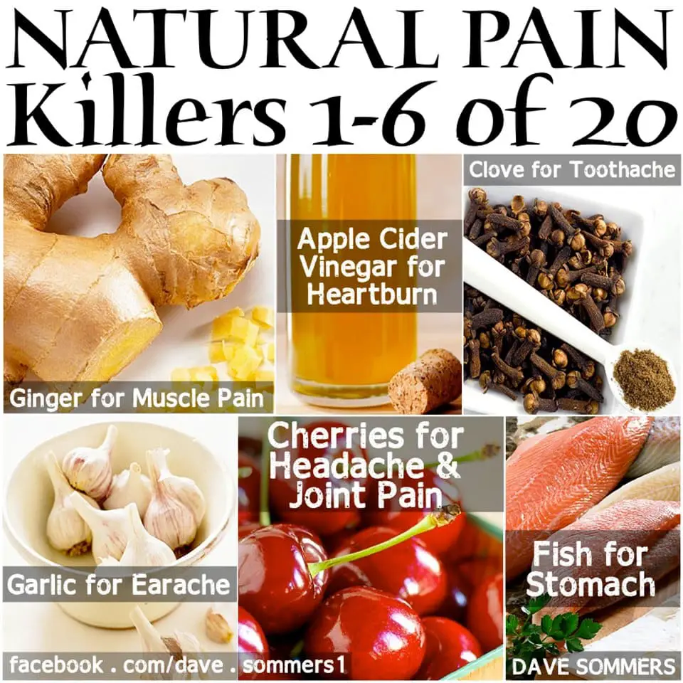 Top 8 Natural Painkillers You Already Have in Your Kitchen