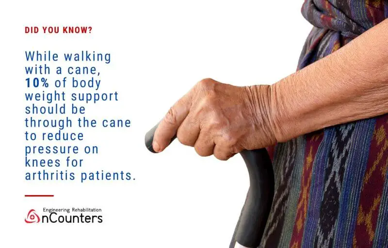 Top Five Tips on How to Use a Walking Cane Correctly ...