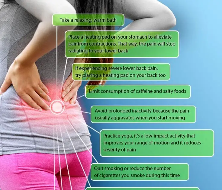 Unlock Hip Flexor Tips: lower back pain causes female during period