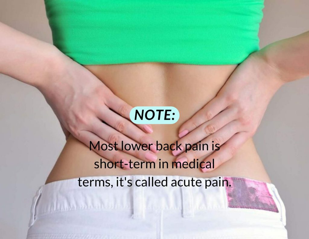 What Does Lower Back Pain Cause?
