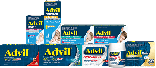 What is Advil &  How Does Advil Work?
