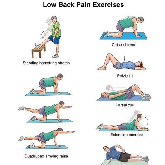 What Should I Do For My Lower Back Pain