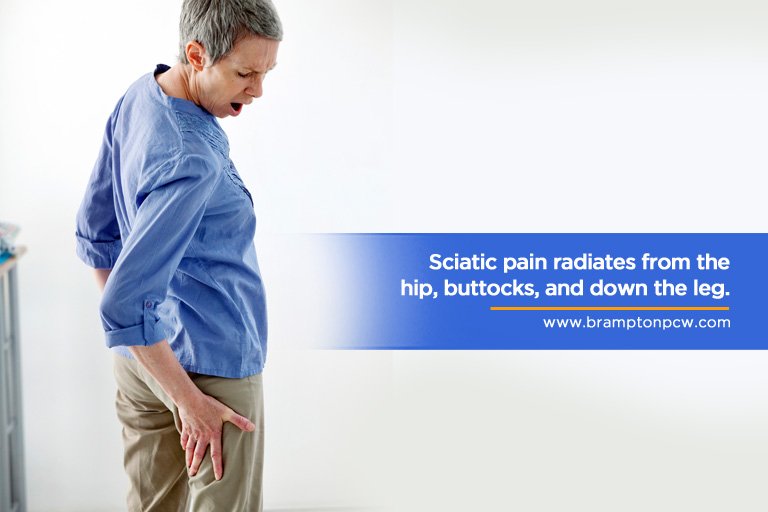 When is Lower Back Pain Serious?