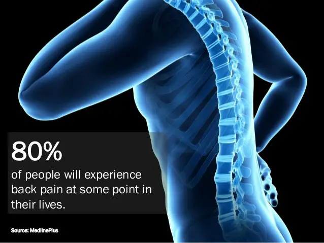 Why Does My Back Hurt? Identifying the Cause of Back Pain