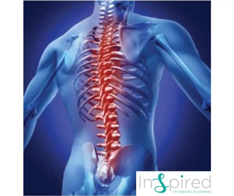 Why does my back hurt so bad with scoliosis?  Inspired Chiropractic ...
