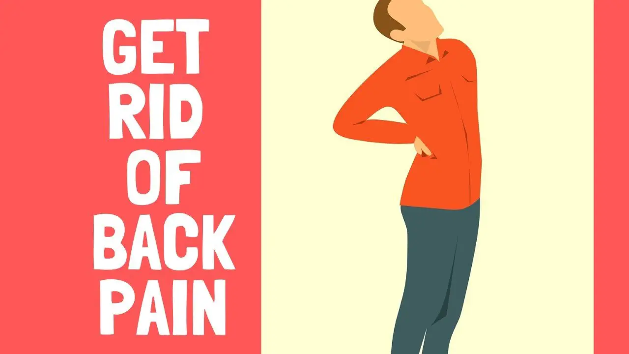 Why You Get Back Pain And How To Treat Back Pain Problem ...