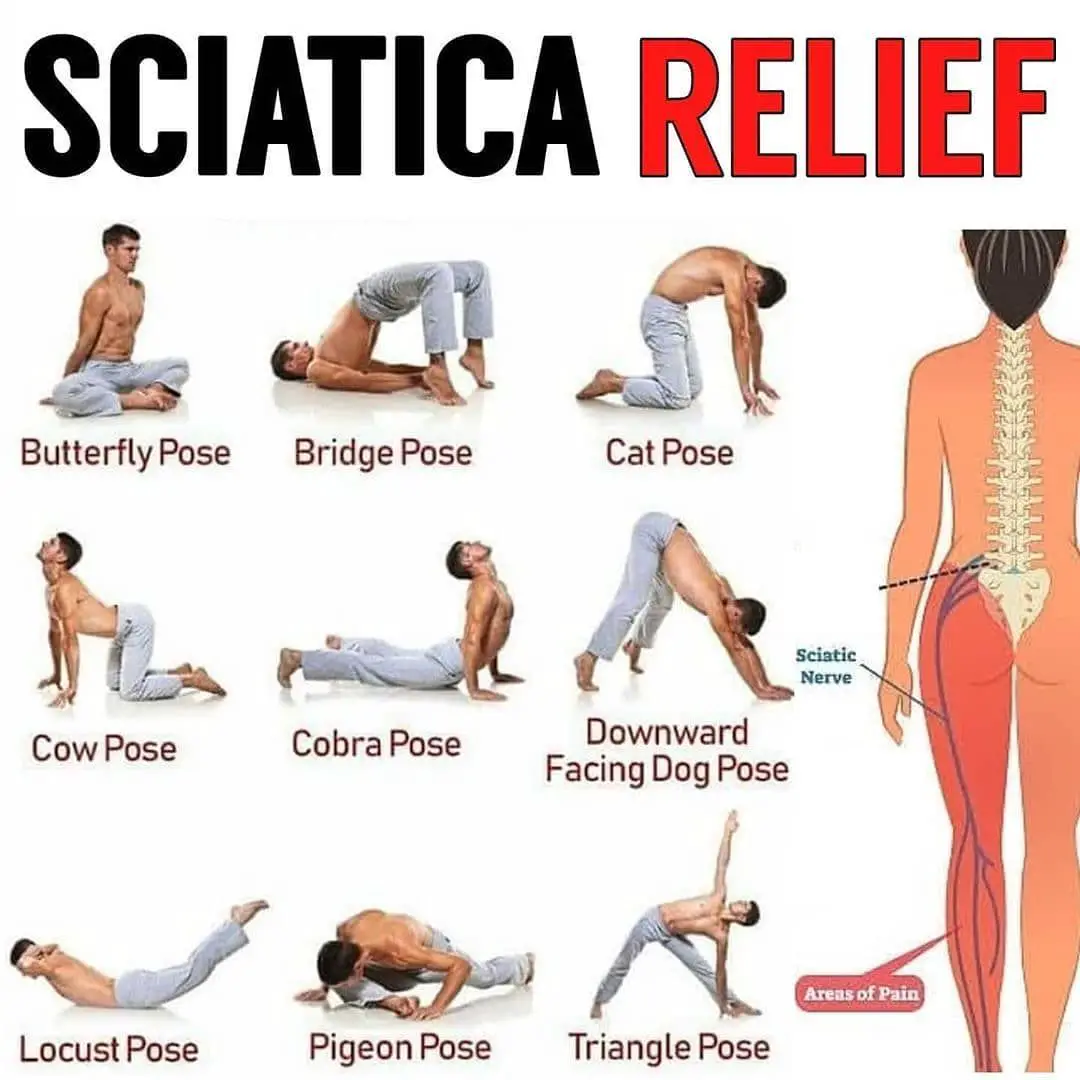 Yoga Positiion For Sciatica